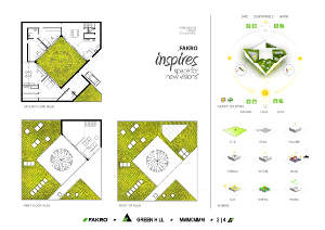 We know the winners of the competition “FAKRO – Space for new Visions”!